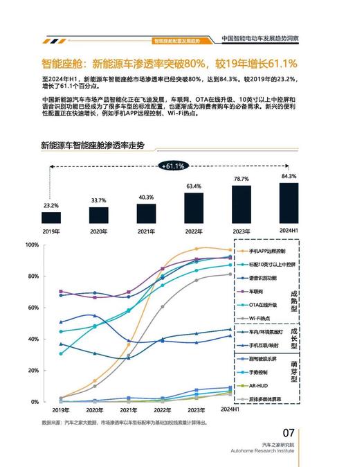 广州299起亚对未来市场的预测，名爵汽车品牌文化的传播